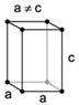 Crystal conformation - Tetragonal symmetry