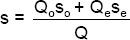 equation for the downstream concentration